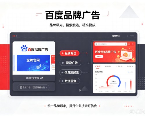安塞百度品牌广告